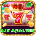 all ten wickets analysis Elite v3.7.4