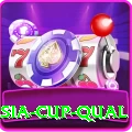 hong kong asia cup qual Master v3.7.2